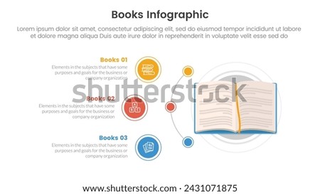 books education collection for infographic template banner with open book and circle point circular on side with 3 point stage list