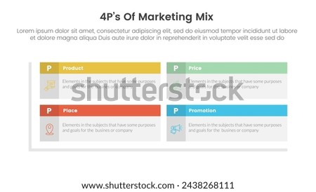 marketing mix 4ps strategy infographic with rectangle box table header matrix structure with 4 points for slide presentation