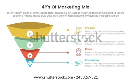 marketing mix 4ps strategy infographic with 3d funnel pyramid reverse shape with line with 4 points for slide presentation