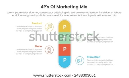 marketing mix 4ps strategy infographic with round box vertical center symmetric with 4 points for slide presentation