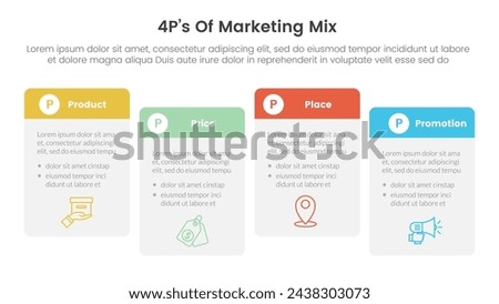 marketing mix 4ps strategy infographic with round box table right direction ups and down with 4 points for slide presentation