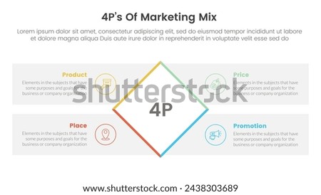 marketing mix 4ps strategy infographic with rotate rectangle box with rectangle box diamond description with 4 points for slide presentation