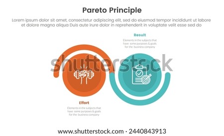 pareto principle comparison or versus concept for infographic template banner with big circle wave up and down with two point list information