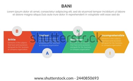 bani world framework infographic 4 point stage template with arrow horizontal right direction for slide presentation