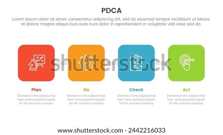 pdca management business continual improvement infographic 4 point stage template with square box with horizontal direction for slide presentation