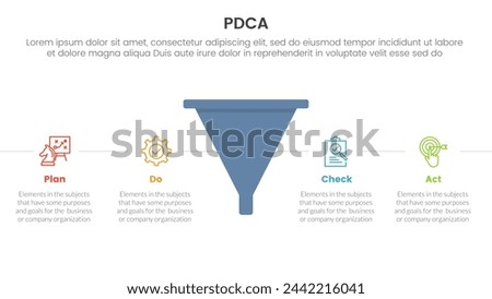 pdca management business continual improvement infographic 4 point stage template with funnel shape with horizontal point description for slide presentation