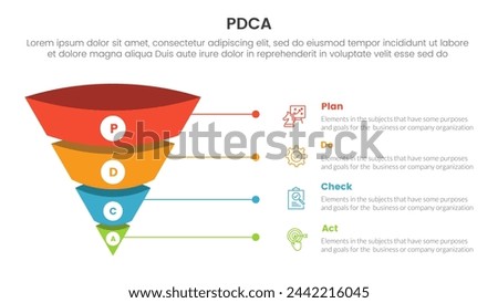 pdca management business continual improvement infographic 4 point stage template with 3d funnel pyramid reverse shape with line text for slide presentation