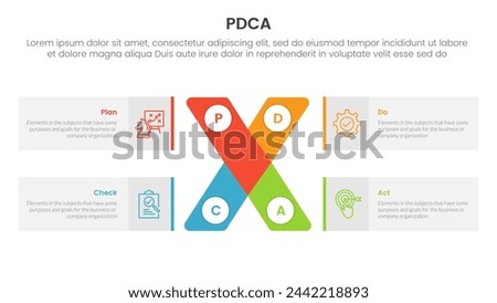 pdca management business continual improvement infographic 4 point stage template with x cross shape and rectangle box for slide presentation