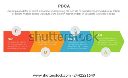 pdca management business continual improvement infographic 4 point stage template with arrow horizontal right direction for slide presentation