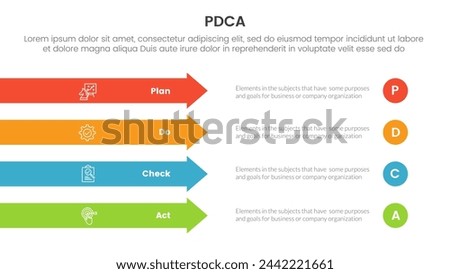 pdca management business continual improvement infographic 4 point stage template with rectangle arrow right direction vertical stack for slide presentation