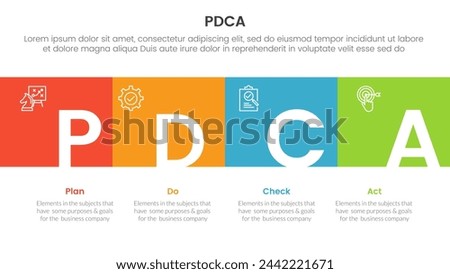 pdca management business continual improvement infographic 4 point stage template with square box full width horizontal and title badge for slide presentation