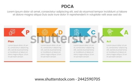 pdca management business continual improvement infographic 4 point stage template with table box and arrow header for slide presentation