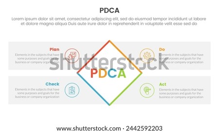 pdca management business continual improvement infographic 4 point stage template with rotate rectangle box with rectangle box for slide presentation