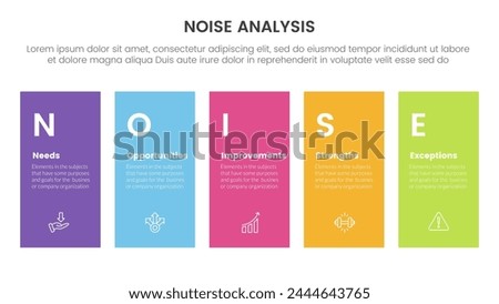 noise business strategic infographic with height rectangle shape balance with 5 points for slide presentation