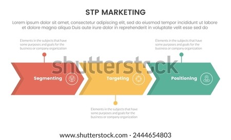 stp marketing strategy model for segmentation customer infographic with arrow right direction horizontal line 3 points for slide presentation