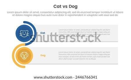 cat vs dog comparison concept for infographic template banner with rectangle box stack and circle wave with two point list information vector