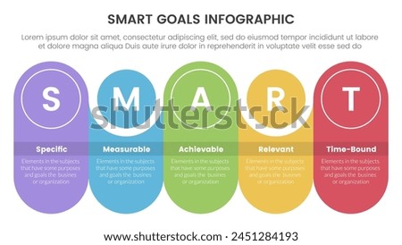 SMART goals setting framework infographic with round rectangle with circle combination timeline with 5 step points for slide presentation vector