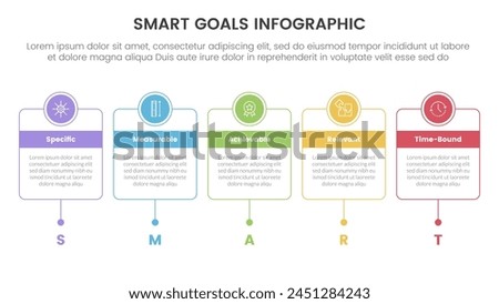 SMART goals setting framework infographic with outline box with circle header badge with 5 step points for slide presentation vector