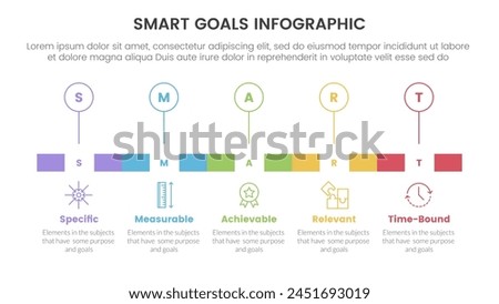 SMART goals setting framework infographic with timeline rectangle box and outline circle point with 5 step points for slide presentation vector