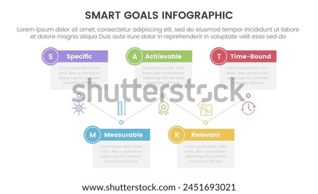 SMART goals setting framework infographic with box table up and down with 5 step points for slide presentation vector