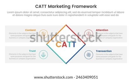 catt marketing framework infographic 4 point stage template with rotate rectangle box with rectangle box diamond description for slide presentation vector