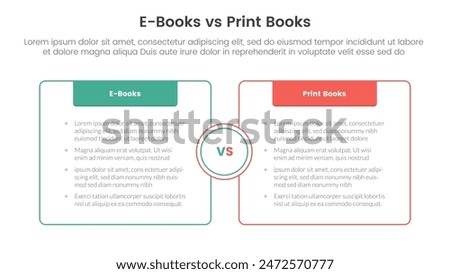 ebook vs physical book comparison concept for infographic template banner with box opposite outline with header with two point list information vector