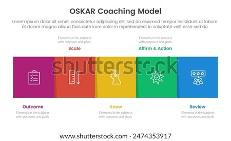 OSKAR coaching framework infographic template banner with square box horizontal right direction with 5 point list information for slide presentation vector