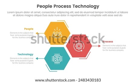 PPT framework people process technology infographic 3 point with hexagon or hexagonal shape vertical stack for slide presentation vector