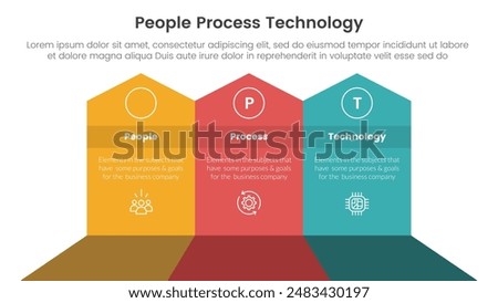 PPT framework people process technology infographic 3 point with big shape arrow header top direction for slide presentation vector