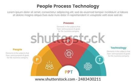 PPT framework people process technology infographic 3 point with half circle horizontal with circle badge for slide presentation vector