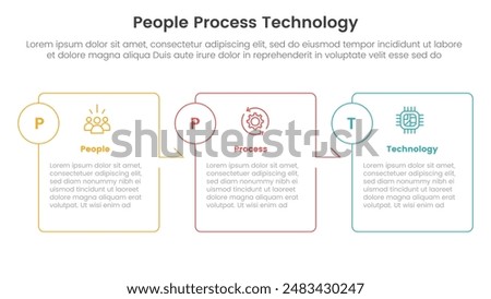 PPT framework people process technology infographic 3 point with box outline table arrow right direction for slide presentation vector