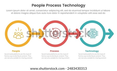 PPT framework people process technology infographic 3 point with outline circle right arrow direction for slide presentation vector