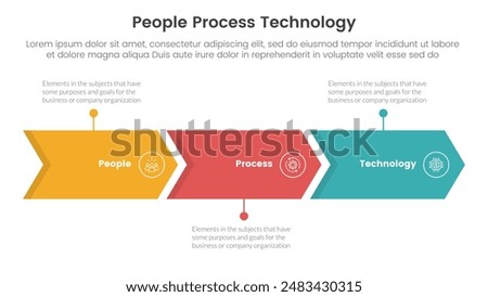 PPT framework people process technology infographic 3 point with arrow right direction horizontal line for slide presentation vector