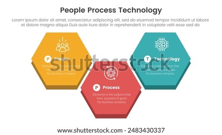 PPT framework people process technology infographic 3 point with big hexagonal up and down shape for slide presentation vector