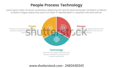 PPT framework people process technology infographic 3 point with circle pie chart diagram for slide presentation vector