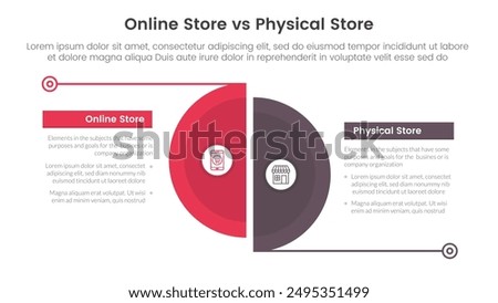 online store vs brick mortar or physical store comparison concept for infographic template banner with big slice half circle with line separation with two point list information vector