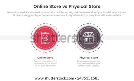 online store vs brick mortar or physical store comparison concept for infographic template banner with big circle and outline style dotted with two point list information vector