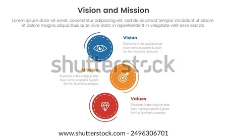 business vision mission and values analysis tool framework infographic with vertical circle direction 3 point stages for slide presentation vector