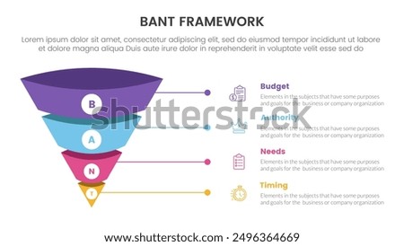 bant sales framework methodology infographic with 3d funnel pyramid reverse shape with line text with 4 point list for slide presentation vector