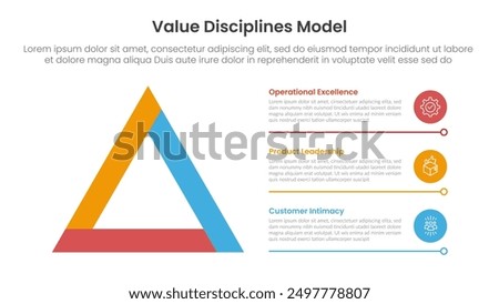 value discipline model infographic template banner with big triangle sharp edge with 3 point list information for slide presentation vector