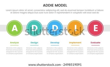 ADDIE model framework infographic template banner with big circle timeline right direction horizontal with 5 point list information for slide presentation vector