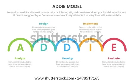 ADDIE model framework infographic template banner with outline half circle horizontal right direction with 5 point list information for slide presentation vector