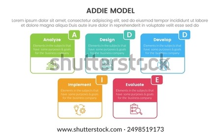 ADDIE model framework infographic template banner with big box table outline header badge with 5 point list information for slide presentation vector