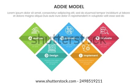 ADDIE model framework infographic template banner with diamond shape structure up and down with 5 point list information for slide presentation vector