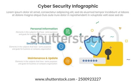 cybersecurity technology infographic template banner with big padlock and half circle point line with 3 point list information for slide presentation vector