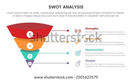 swot analysis concept infographic template banner with 3d funnel pyramid reverse shape with line text 4 point list information vector