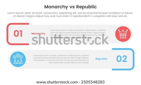 Constitutional monarchy vs republic comparison or versus concept for infographic template banner with round rectangle box stack with two point list information vector