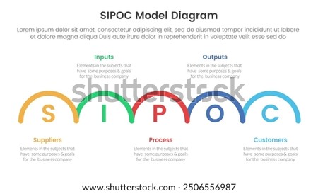 sipoc infographic template banner with outline half circle horizontal right direction with 5 point list information for slide presentation vector