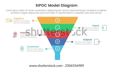 sipoc infographic template banner with funnel pyramid shape with 5 point list information for slide presentation vector