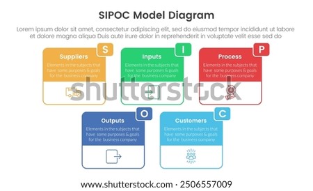 sipoc infographic template banner with big box table outline header badge with 5 point list information for slide presentation vector